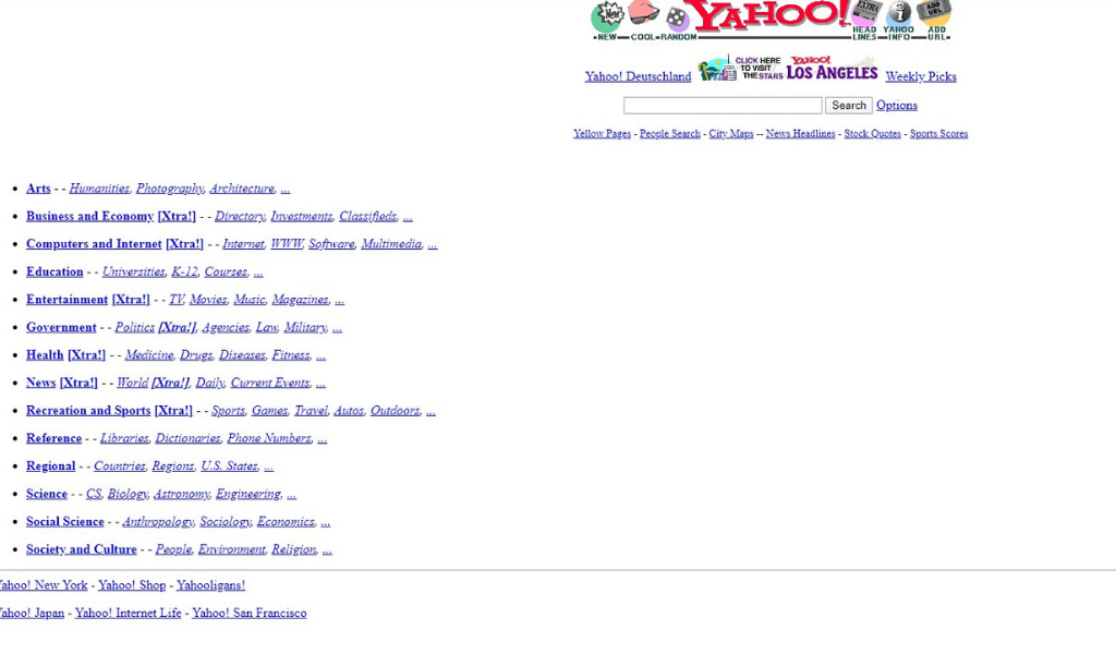 Yahoo Website 1996